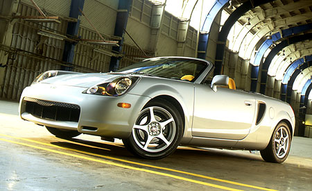 2000 Toyota MR2 Spyder Convertible. MR Excitement Returns To Toyota.